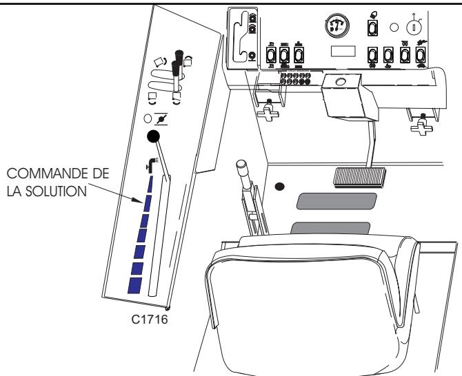 NILFISK ATS - COMMUTATEUR DU RACLOIR (voir Figure 13) - 1