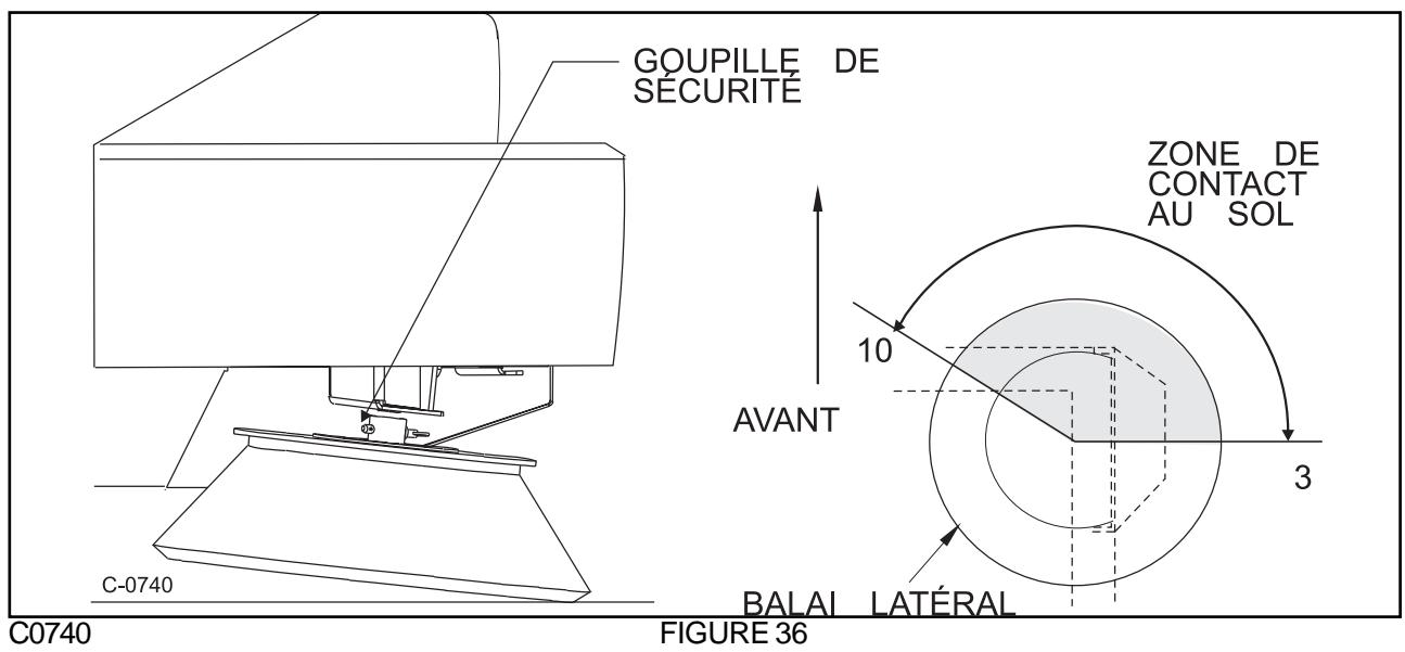 NILFISK ATS - REMISE À NIVEAU DU BALAI PRINCIPAL - 1