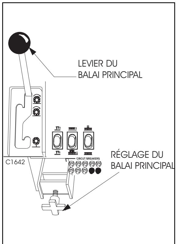 NILFISK ATS - POUR ENCLENCHER LE BRAS DE SECURITE : - 2