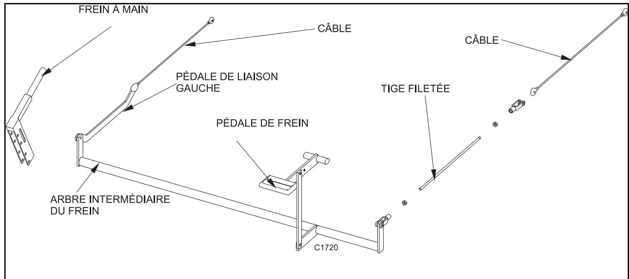 NILFISK ATS - RéGLAGE DES GARDE-BOUE - 1
