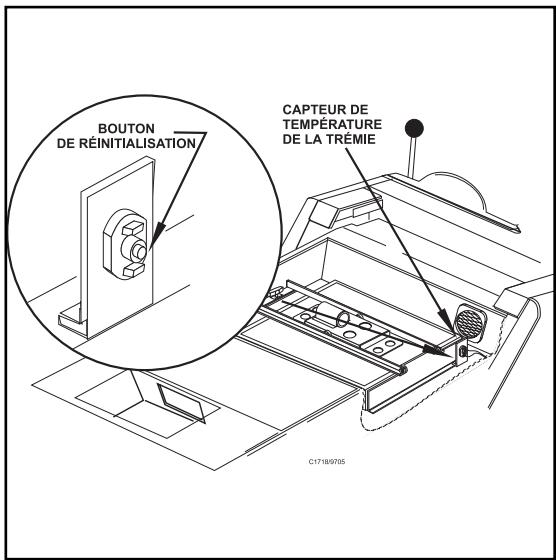 NILFISK ATS - COMPTEUR DE L'ETAT DE LA BATTERIE (Machine à accumulator) - 2