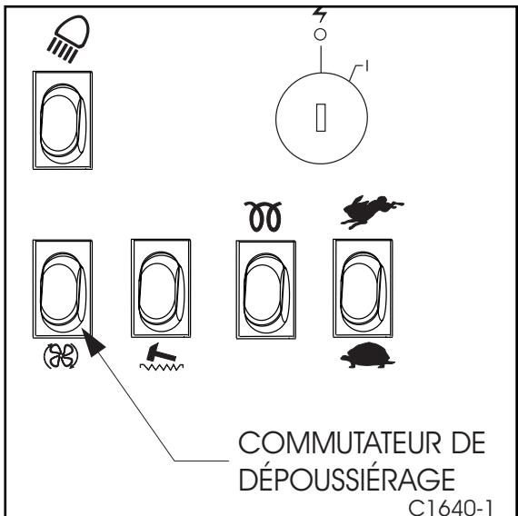 NILFISK ATS - RéGLAGE DU SIÈGE (Voir Figure 5) - 1