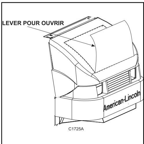 NILFISK ATS - MISE EN GARDE - 1