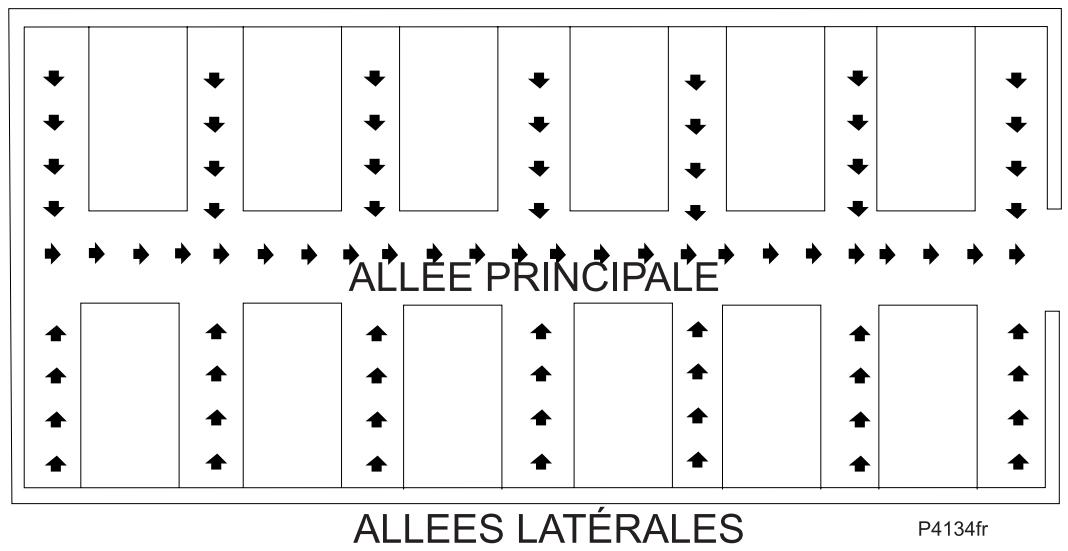 NILFISK ATS - MACHINESÀ ESSENCE - 1
