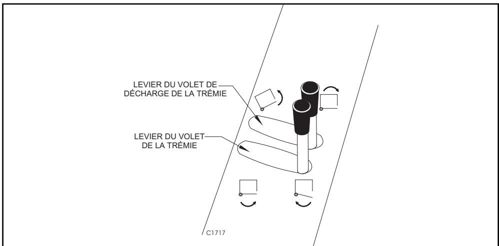 NILFISK ATS - LEVIER DE COMMANDE À PIED AV/AR (Voir Figure 18) - 1