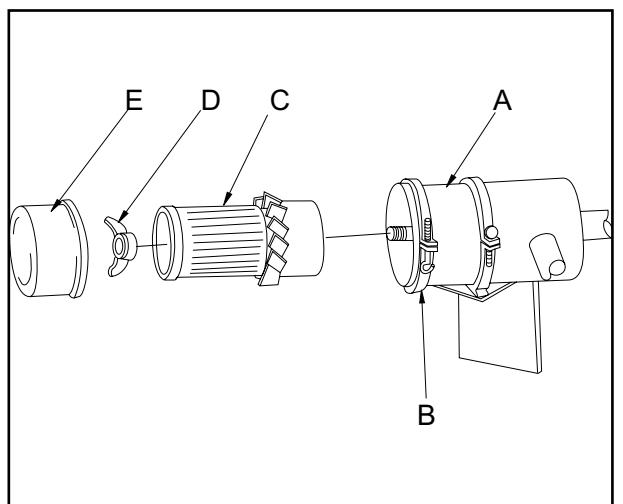 NILFISK ATS - MISE EN GARDE - 1