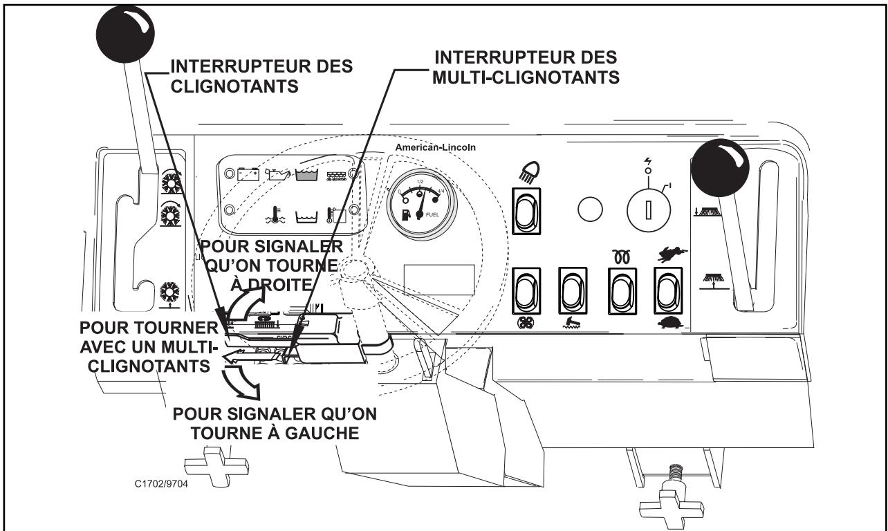 NILFISK ATS - B. - (Seulement sur machines avec hauteur de décharge variable) - 1