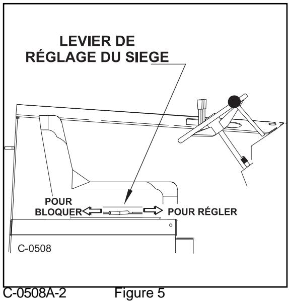 NILFISK ATS - STARTER (Essence seulement) (Voir Figure 2) - 3