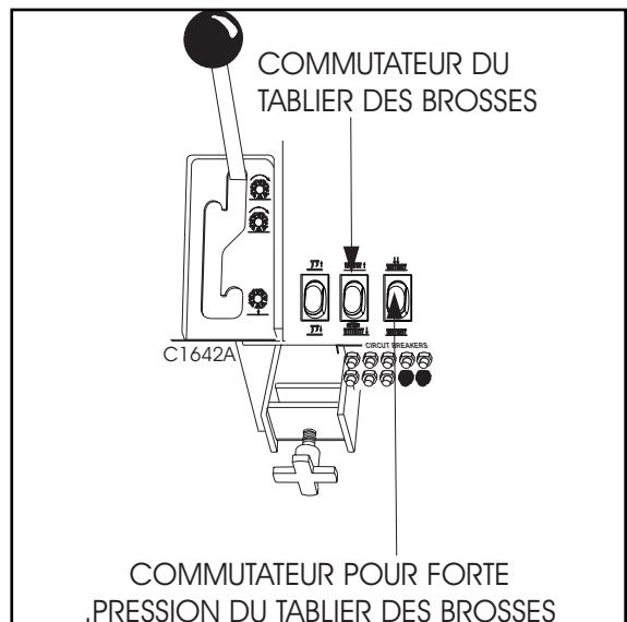 NILFISK ATS - RéGLAGE DU BALAI PRINCIPAL (Voir Figure 10) - 2