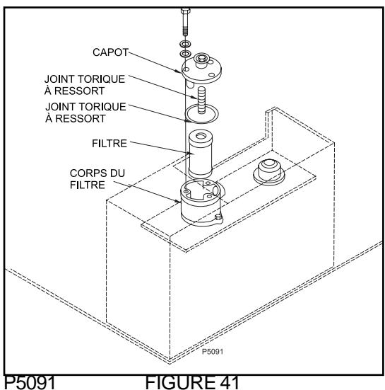 NILFISK ATS - REEMPLACEMENT DU FILTRDE RETOUR - 1
