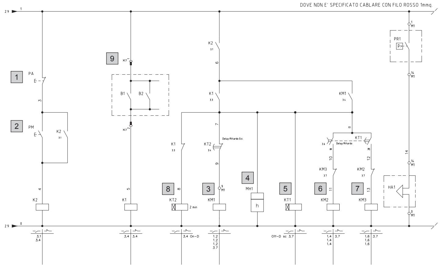 NILFISK ATTIX 200 TYPE 22 - Índice - 35