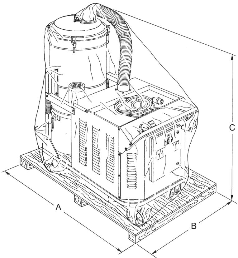 NILFISK ATTIX 200 TYPE 22 - Índice - 2