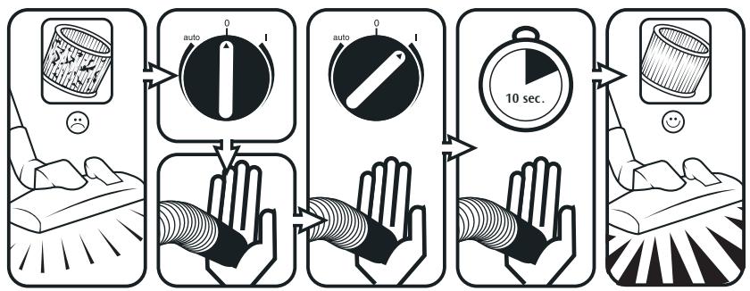 NILFISK ATTIX 963 ED XC - Dépoussiérage de l'élement filtrant " XtremeClean " (ATTIX 963-21 ED XC, ATTIX 965-21 SD XC) - 1