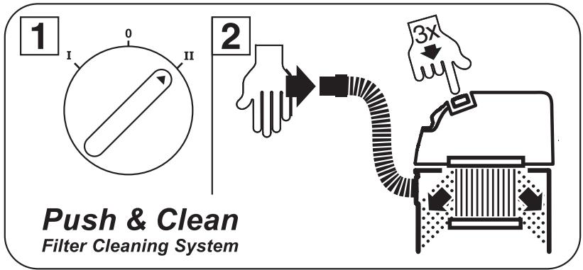 NILFISK ATTIX 963 ED XC - Dépoussiérage de l' éléments filtrant "Push &amp; Clean" (ATTIX 961-01) - 1