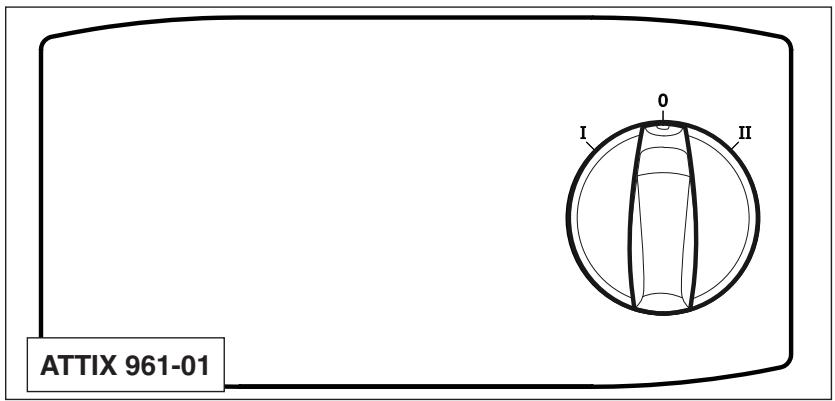 NILFISK ATTIX 963 ED XC - Tableau de commande - 1