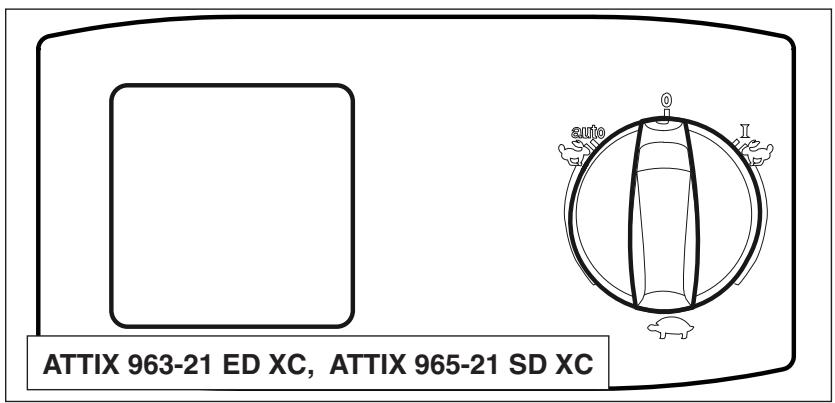 NILFISK ATTIX 963 ED XC - Tableau de commande - 2