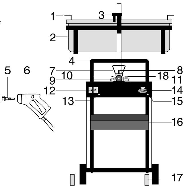 NILFISK B9 - Verklaring bij de schematische voorstelling - 1