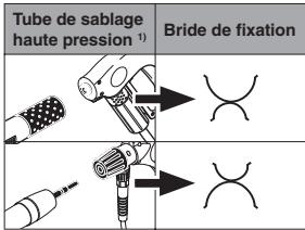 NILFISK NEPTUNE 3 - Serrage du frein - 4