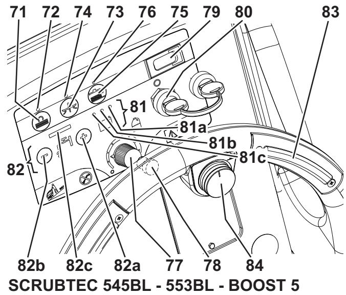 NILFISK SCRUBTEC 553B - TABLEAU DE BORD - 2