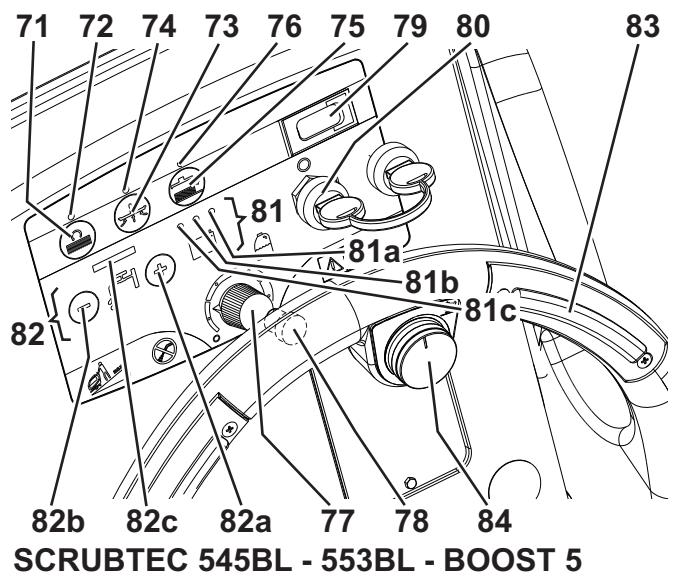 NILFISK SCRUBTEC 553B - SCHALTTFEL - 2