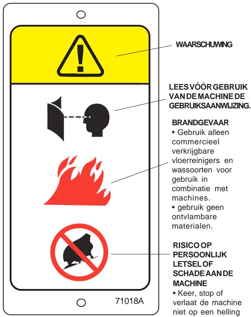 NILFISK SCRUBTEC 743 - PICTOGRAMMEN OP DE SCRUBTEC 743 EN 751 - 9