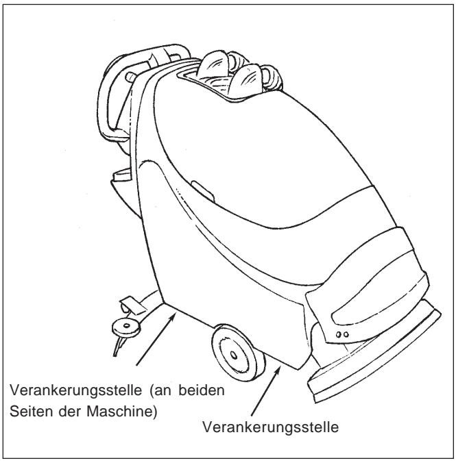 NILFISK SCRUBTEC 743 - WARNING: - 2