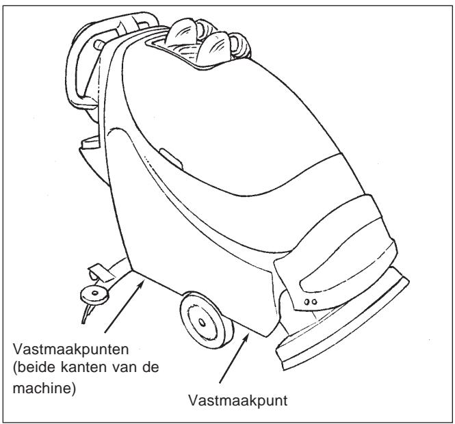 NILFISK SCRUBTEC 743 - WAARSCHUWING: Deze machine is zwaar. Zorg ervoor dat twee andere Personen u helpen wanner u de machine van de oprit rijdt. - 2