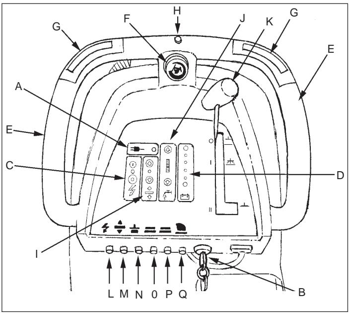 NILFISK SCRUBTEC 743 - Sur les modèles de translation « L » uniquement - 1