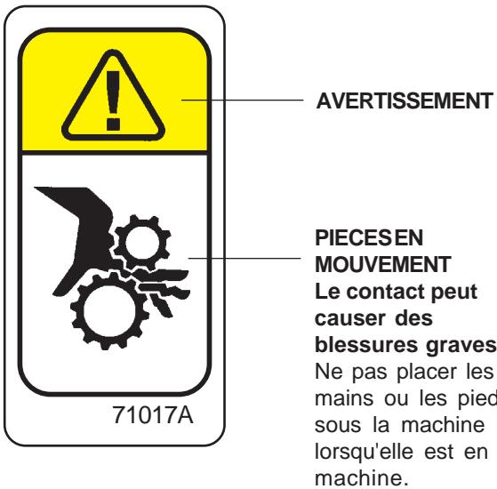 NILFISK SCRUBTEC 795 - SYMBOLES UTILISES SUR LES MODELES SCRUBTEC 770, 784 ET 795 - 3