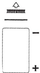 NILFISK SCRUBTEC 795 - SYMBOLS UTILISES - 3