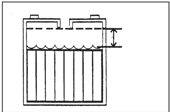 NILFISK SCRUBTEC 795 - Accu-onderhoud - 5