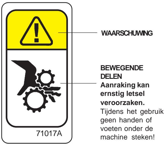 NILFISK SCRUBTEC 795 - Symbolen die worden gebruikt op 770, 784, 795 - 3