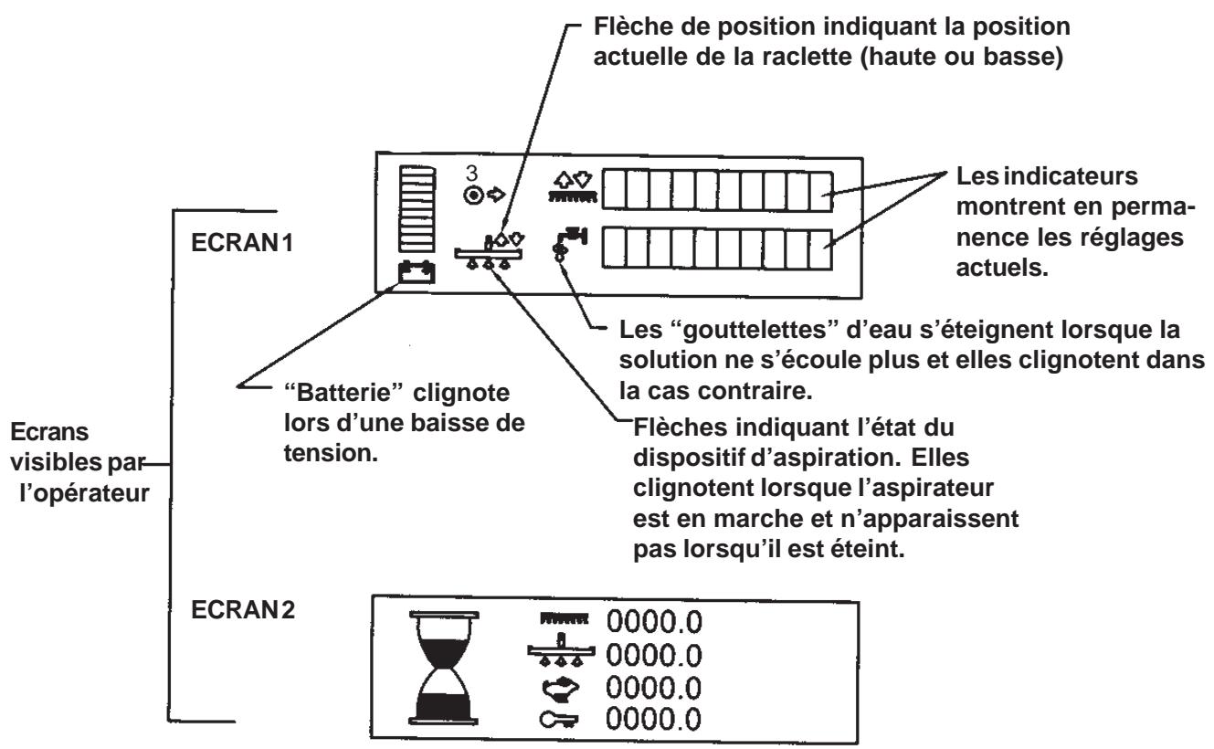 NILFISK SCRUBTEC 795 - Coupe-circuits (Cf. Figures 2K, 2L et 2M) - 2