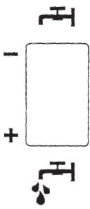 NILFISK SCRUBTEC 795 - SYMBOLS UTILISES - 6