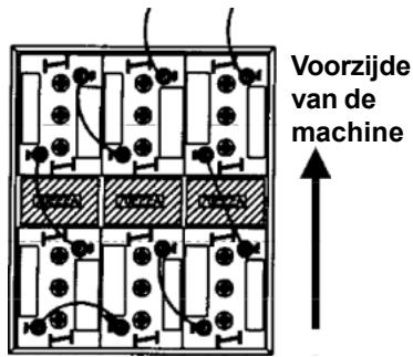 NILFISK SCRUBTEC BOOST R - Hoe u de accu's moet installeren - 6