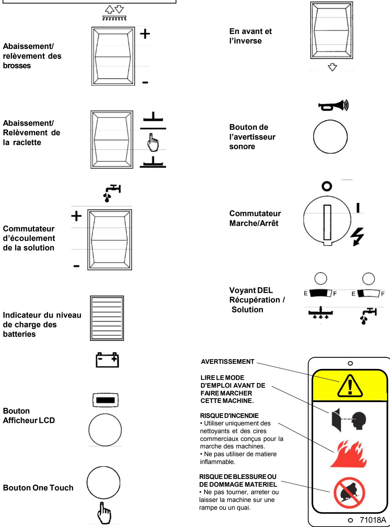 NILFISK SCRUBTEC BOOST R - Introduction et caractéristiques de la machine - 1