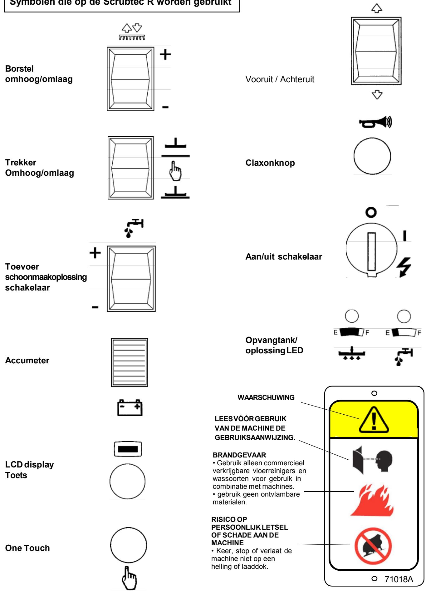 NILFISK SCRUBTEC BOOST R - Inleiding &amp; machinespecificities - 1