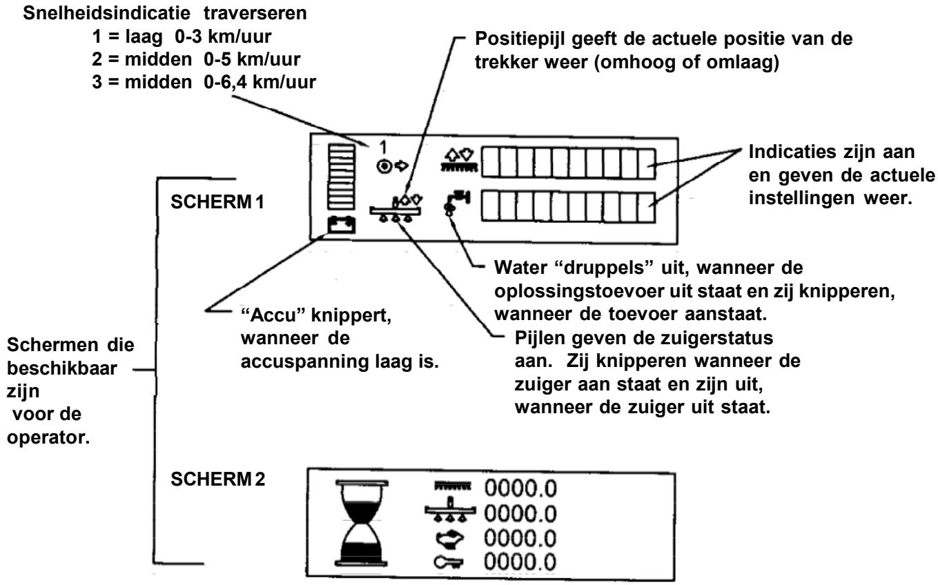 NILFISK SCRUBTEC BOOST R - Displayschermen voor Scrubtec R - 1