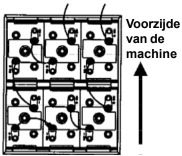 NILFISK SCRUBTEC BOOST R - Hoe u de accu's moet installeren - 5