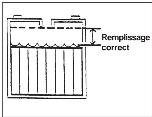 NILFISK SCRUBTEC R 586 - MISE EN GARDE : Les batteries ne doivent être remplies qu'avec de l'eau distilled. N'utilise pas d'eau du robinet : elle pourrait contérer des contaminants qui risquent d'endommager la batterie. - 1