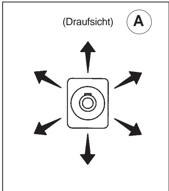 NILFISK SCRUBTEC R 586 - Bewegen der Maschine ohne Strom (siehe Abbildung 17) - 1