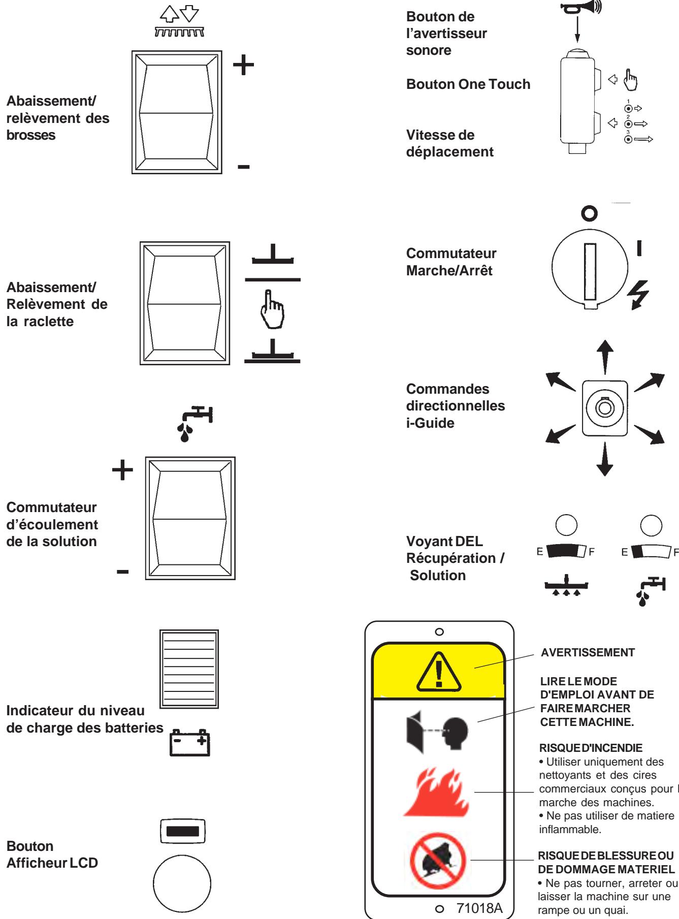 NILFISK SCRUBTEC R 586 - Introduction et caractéristiques de la machine - 1