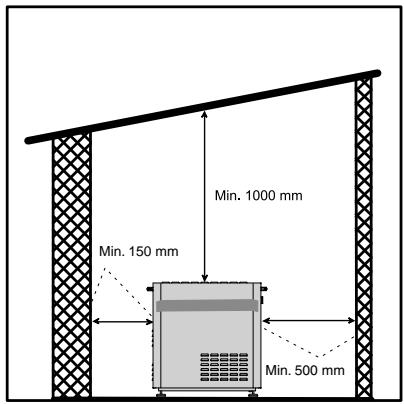 NILFISK SOLAR BOOSTER E - Conditions de distance - 1