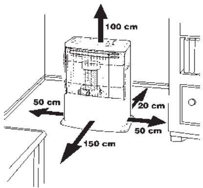 PVG 301C - WARRANTY PROVISIONS - 2