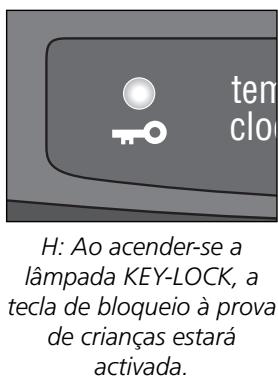 PVG SENDAI 3900 - INFORMAÇÃO DE Códigos - 3