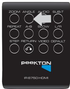 PEEKTON PK 6750 - Fonction ANGLE - 1