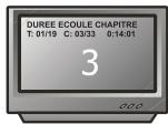 PEEKTON PK 6750 - Affichage des informations - 3