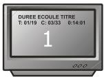 PEEKTON PK 6750 - Affichage des informations - 1