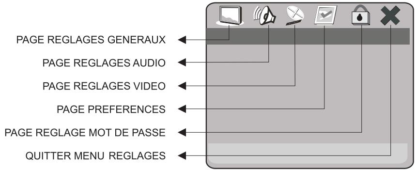 PEEKTON PK 6750 - NOTE: - 1