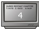 PEEKTON PK 6750 - Affichage des informations - 4